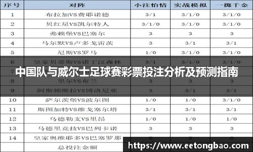 中国队与威尔士足球赛彩票投注分析及预测指南
